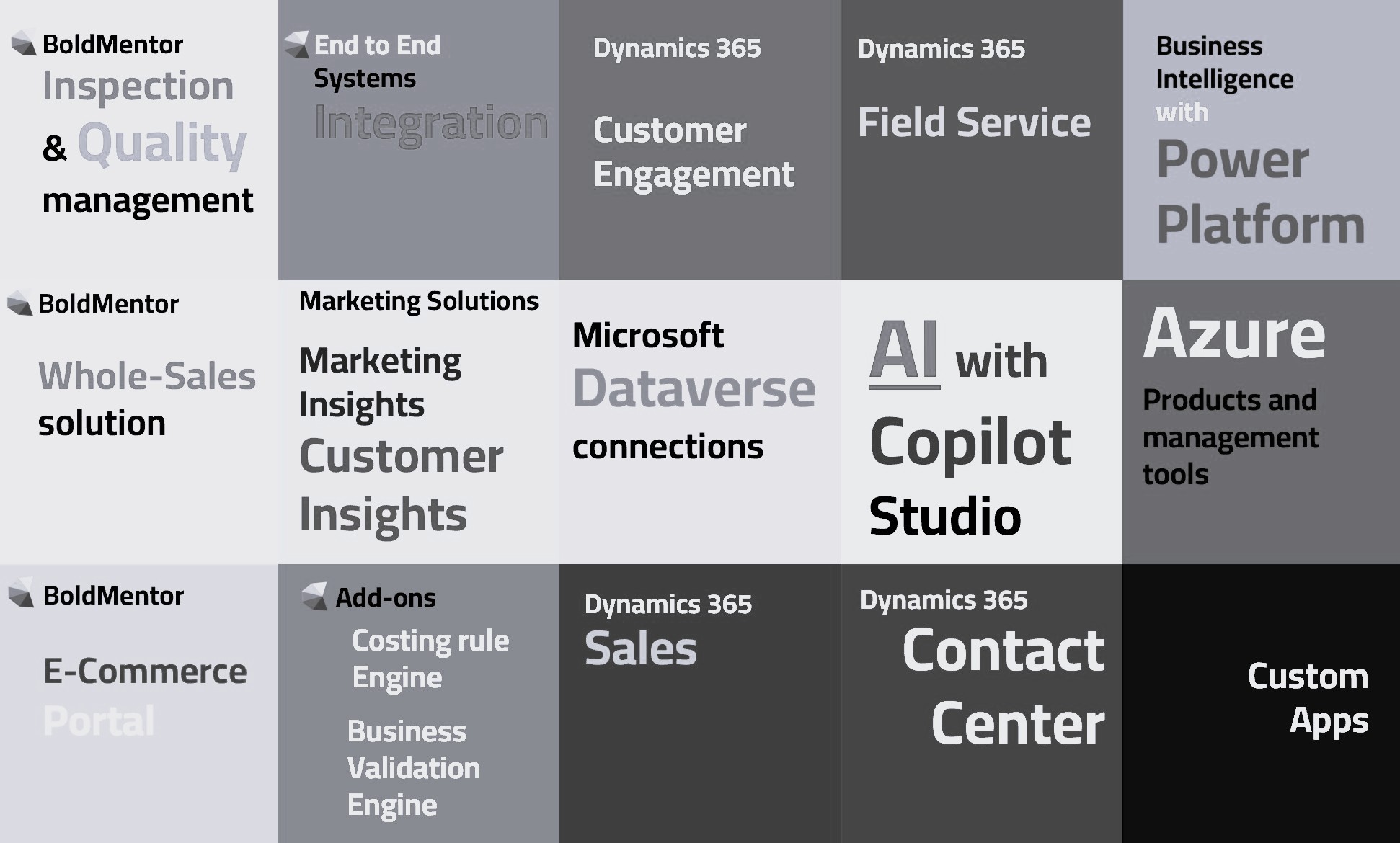 Collection of World Class Business Suite and Modern Apps